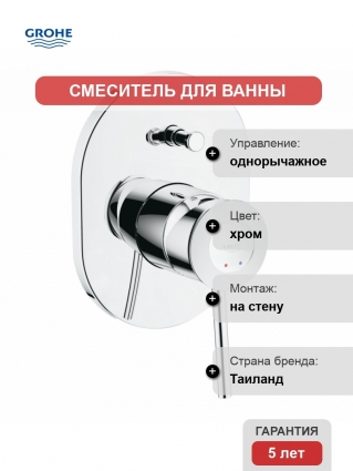Смеситель для ванны GROHE BauClassic (со встраиваемым механизмом)