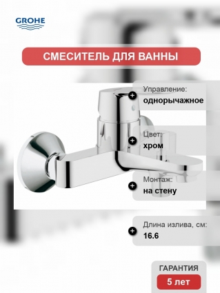 Смеситель для ванны GROHE BauLoop
