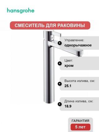 Смеситель Hansgrohe Metris S для раковины