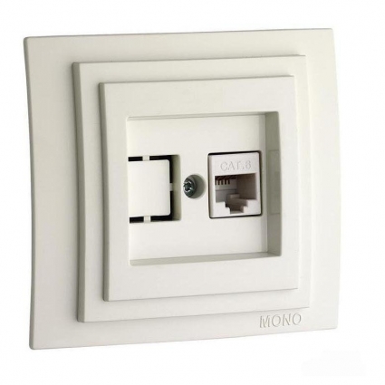 Розетка компьютерная RJ45 Mono Electric Larissa 6 кат белый 103-191905-125