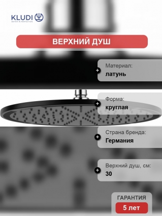 Верхний душ Kludi A-QA 6433087-00