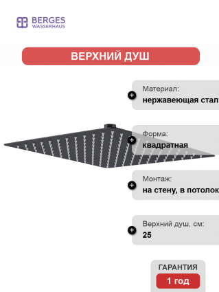 Верхний душ Berges Wasserhaus Ventas S 074002 черный матовый