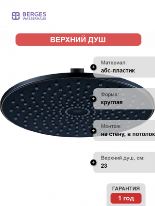 Верхний душ Berges Wasserhaus Nardis R 072004 черный матовый