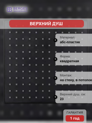 Верхний душ Berges Wasserhaus Nardis S 072002 черный матовый
