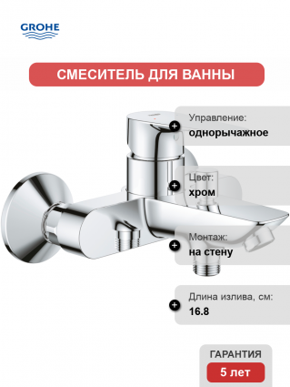 Смеситель для ванны с душем Grohe BauEdge 23604001
