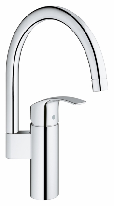 Смеситель Grohe Eurosmart для кухонной мойки