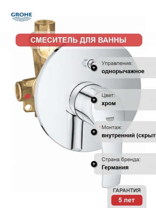 Смеситель Grohe Eurosmart для ванны с душем