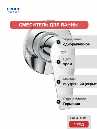 Встраиваемый смеситель для душа и ванны Grohe BauEdge 29040001 С ВНУТРЕННЕЙ ЧАСТЬЮ, хром