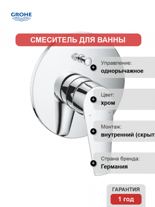 Встраиваемый смеситель для душа и ванны Grohe BauEdge 29079001 С ВНУТРЕННЕЙ ЧАСТЬЮ, хром