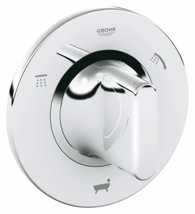 Переключатель потоков Grohe Ondus 
