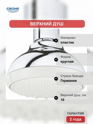 Верхний душ Grohe Tempesta Classic 26050001