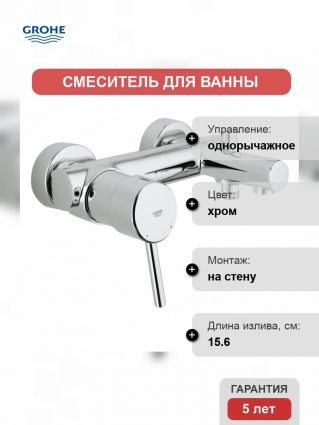 Смеситель для ванны Grohe Concetto