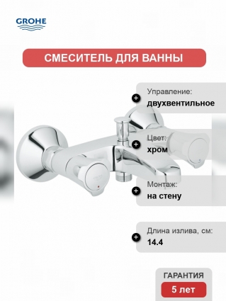 Смеситель для ванны Grohe Costa L