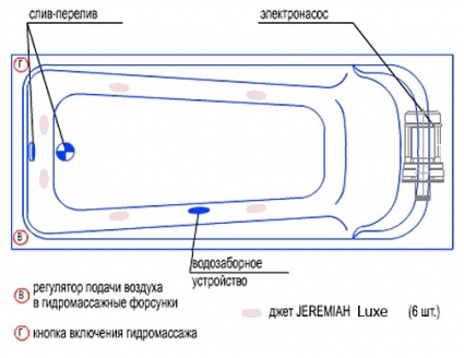 Гидромассаж Radomir Роза Luxe