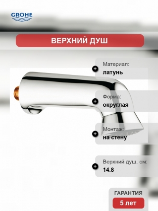 Верхний душ Grohe Relexa Plus 